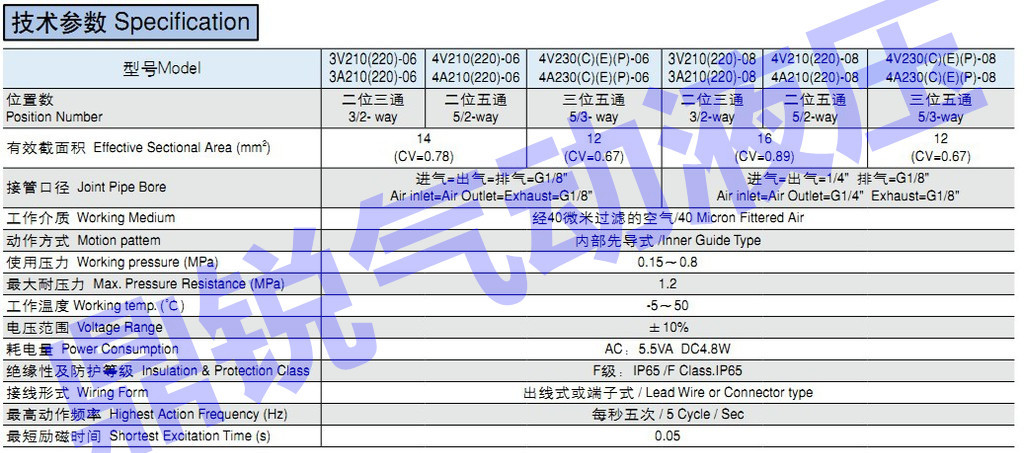 748639388_1781065918_副本