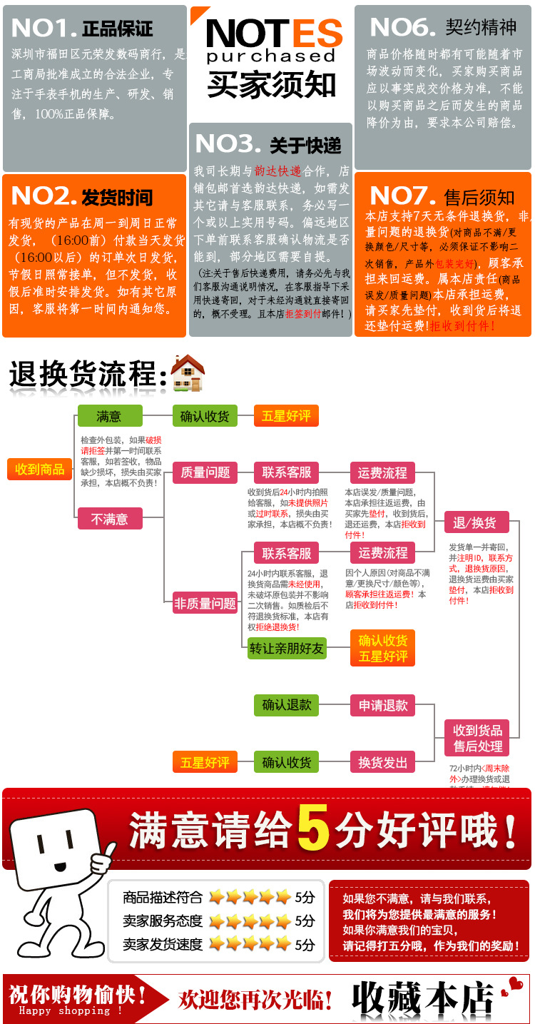 梅子店鋪