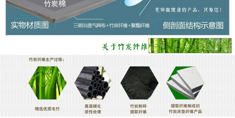 竹炭详情页（初稿）_08