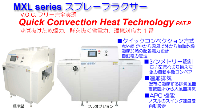 Sensbey MXL series  喷雾焊剂涂敷器