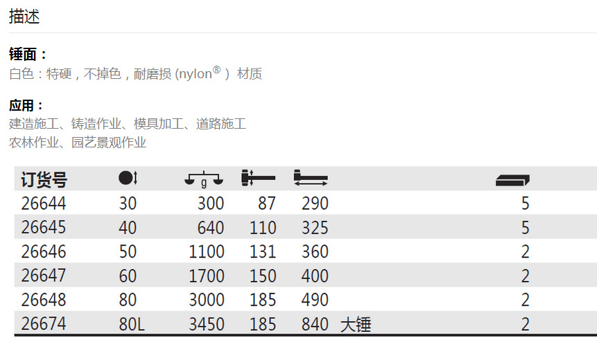 62023��������26645/26646/26647/26648  832-99