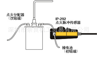 IP-292/296�ձ�СҰ����ONOSOKKI/IP-292/296������崫����