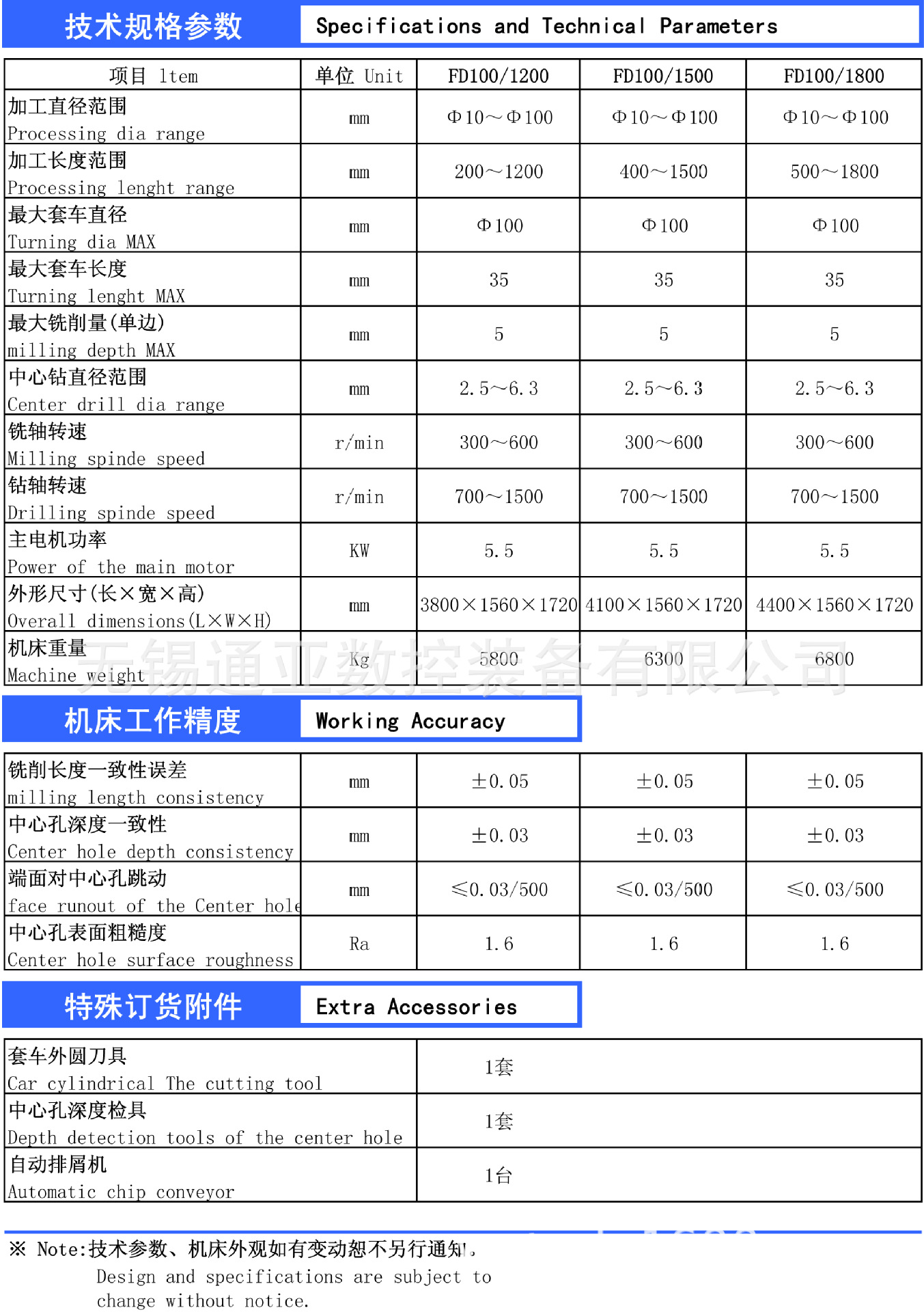 FD100机床参数
