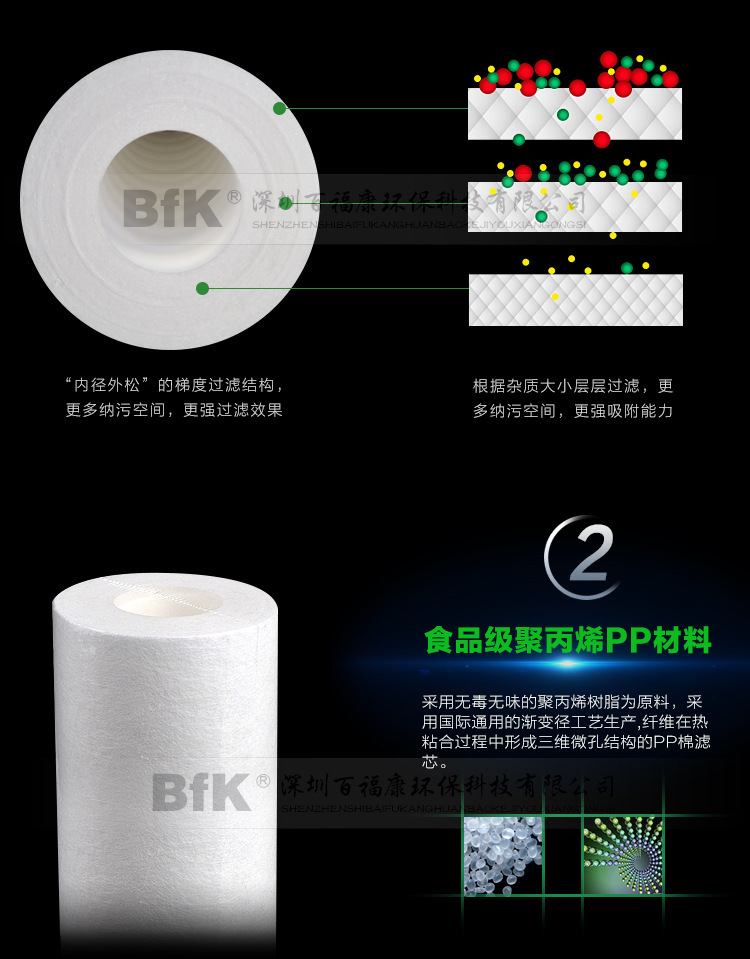 20寸PP棉滤芯一_07