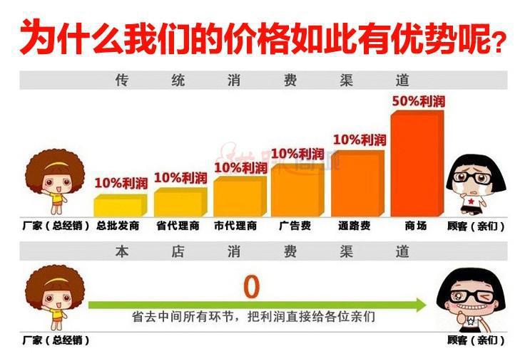 2066560767_2056600170