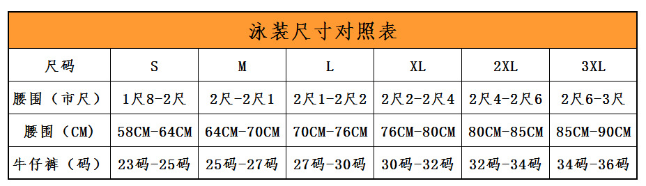 对照表