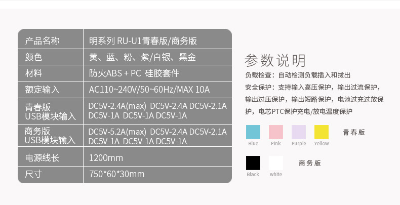 chargeur REMAX - Ref 1294950 Image 16