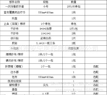 һʹ͸oѪҺ͸ѪҺ\oѪ͸