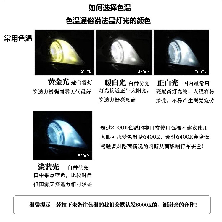 4S氙氣燈 描述23副本