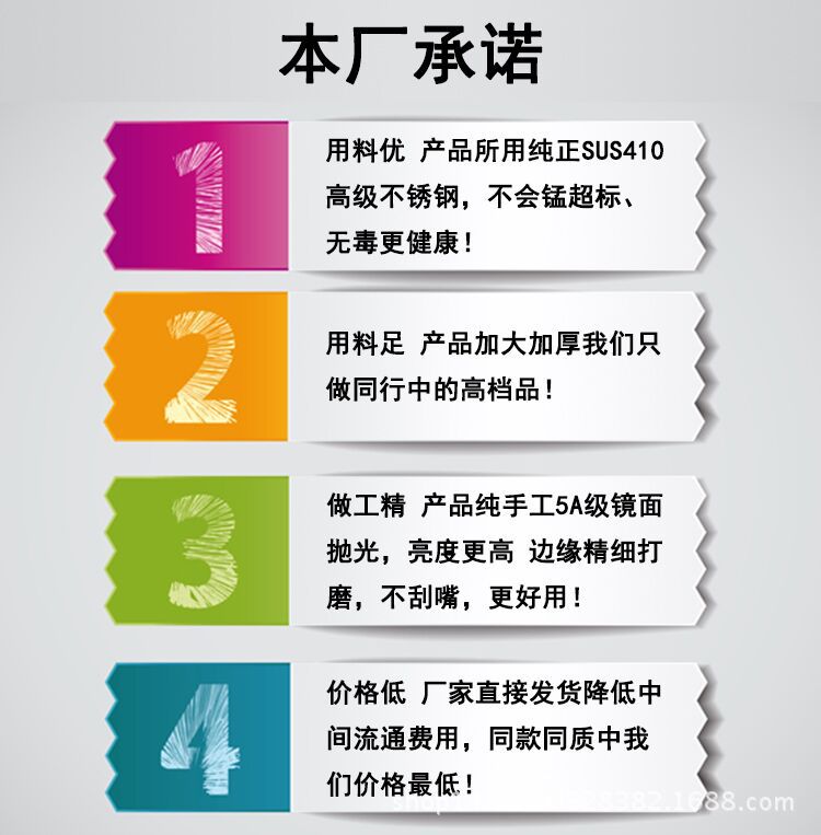 本廠承諾