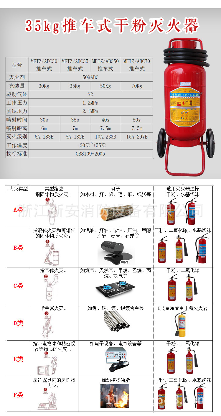 乾粉推車35kg式_07