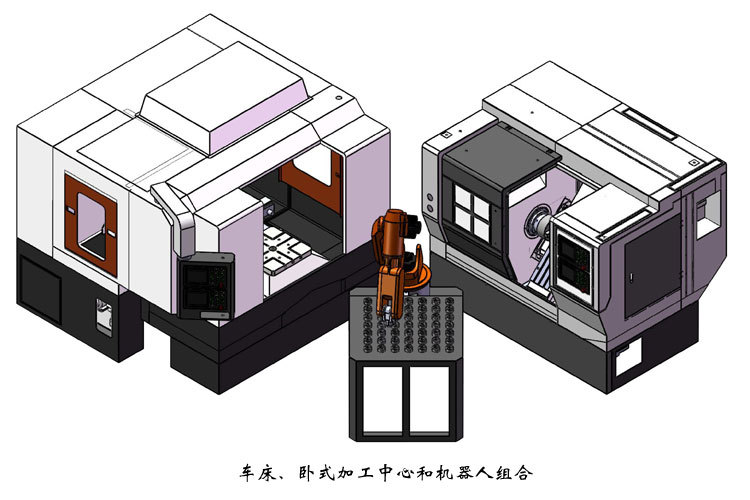 车床、卧式加工中心和机器人组合