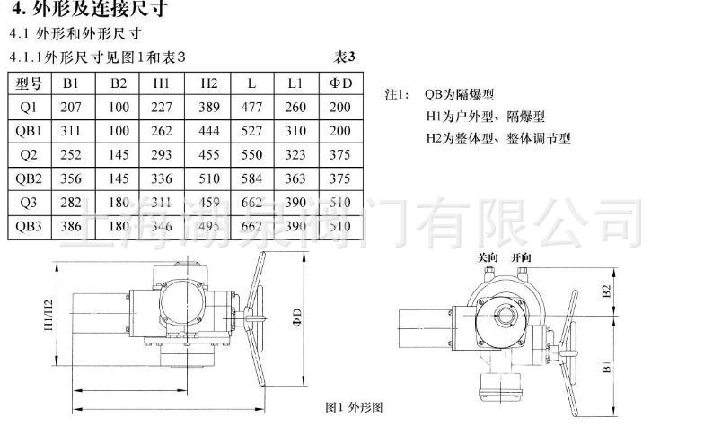 Q型外形尺寸