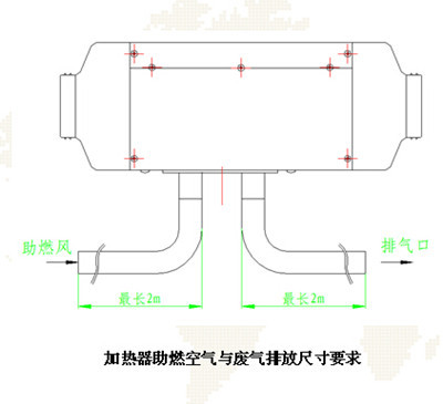 空气加热器助燃空气与废气排放尺寸要求