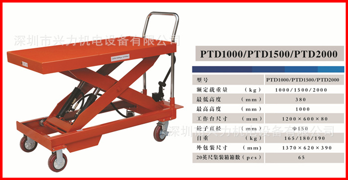 PTD1000-2000_副本