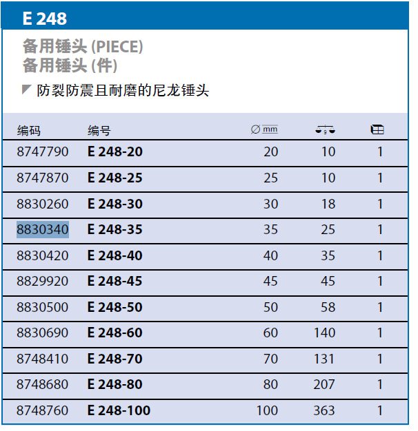 62019�������޷�������ͷ8830340/8830500