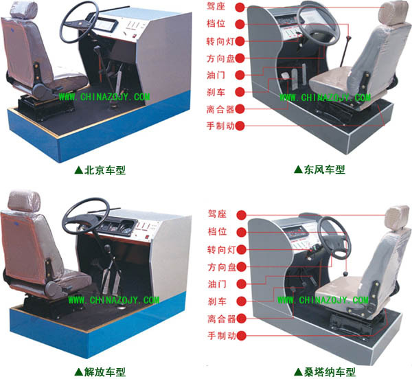 SZJ-Ⅲ型 简易驾驶练习器|汽车驾驶模拟器|驾校评估设备,教学设备
