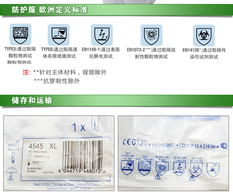 3M 4545 连体防护服 带帽 放射性颗粒物液体有限喷溅防护