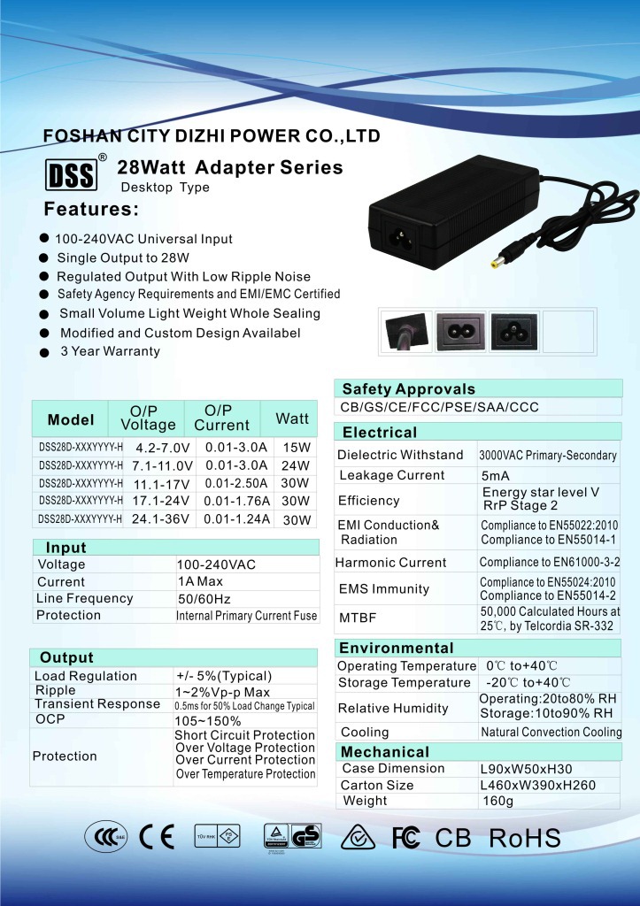 28W规格书 desktop type - 副本