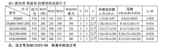 DDQ连接尺寸2