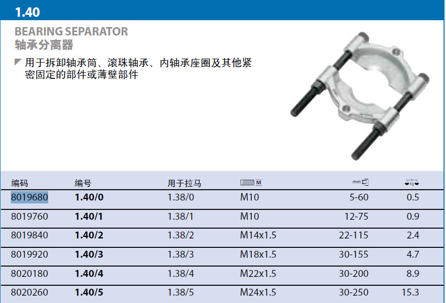 62019�����������8019680/2019760/8019840/8019920   1.40