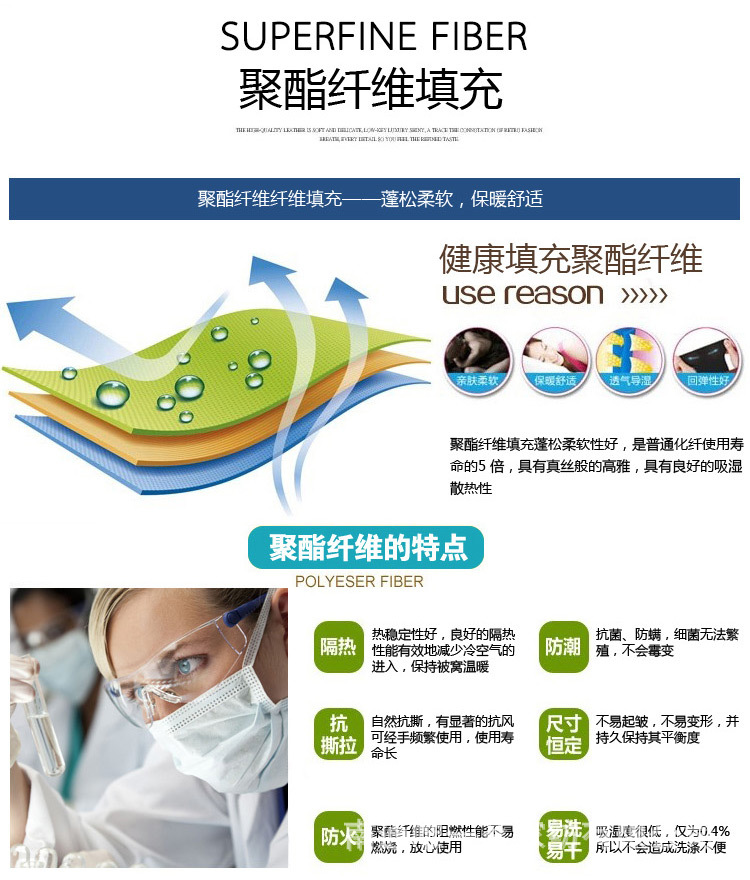 聚酯纤维印花床垫