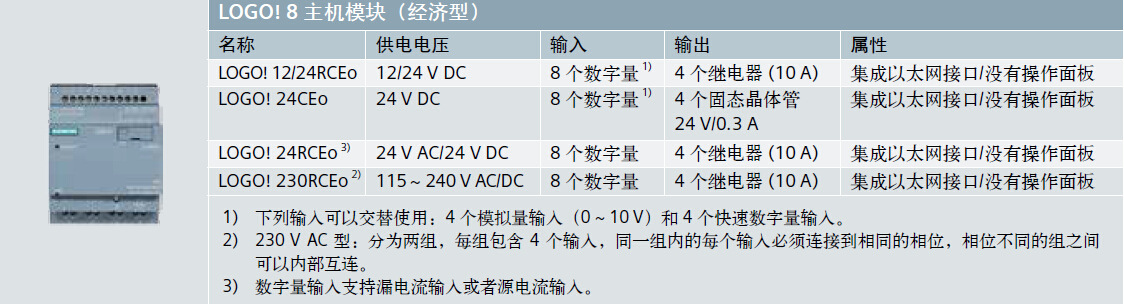 提供西门子LOGO24RCOlogo程序控制器佛山西门子LOGO可编程序控制器(图3)