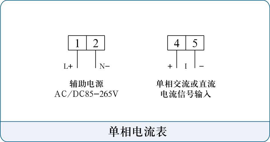 单相电流表-1