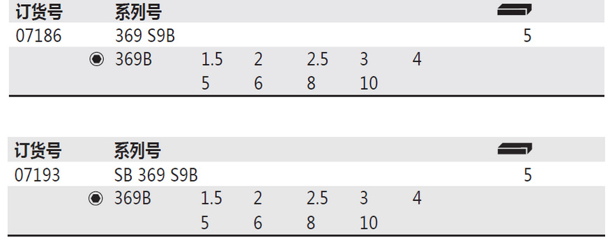 2023SB 369S9Bͷż07193