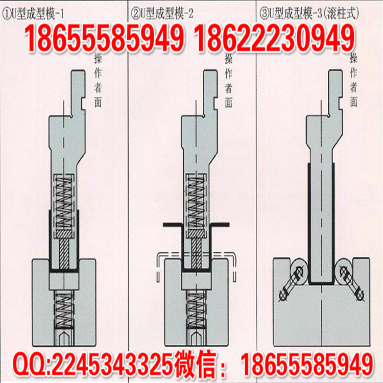 U型成型模