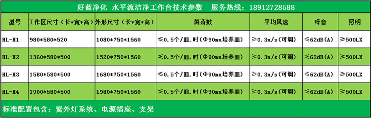 姑蘇水平流工作臺參數