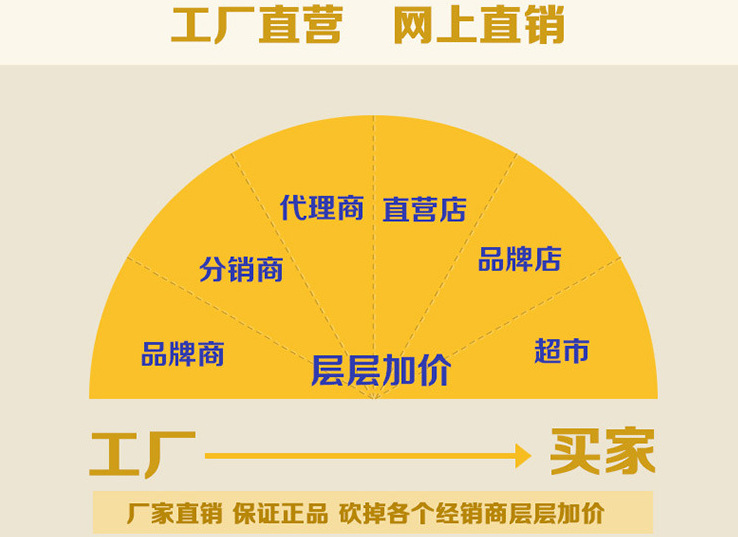 汽车电瓶夹1000A电瓶线 车用打火线/搭火线加厚加粗 车载电瓶夹线/车载应急蓄电池搭火线详情3