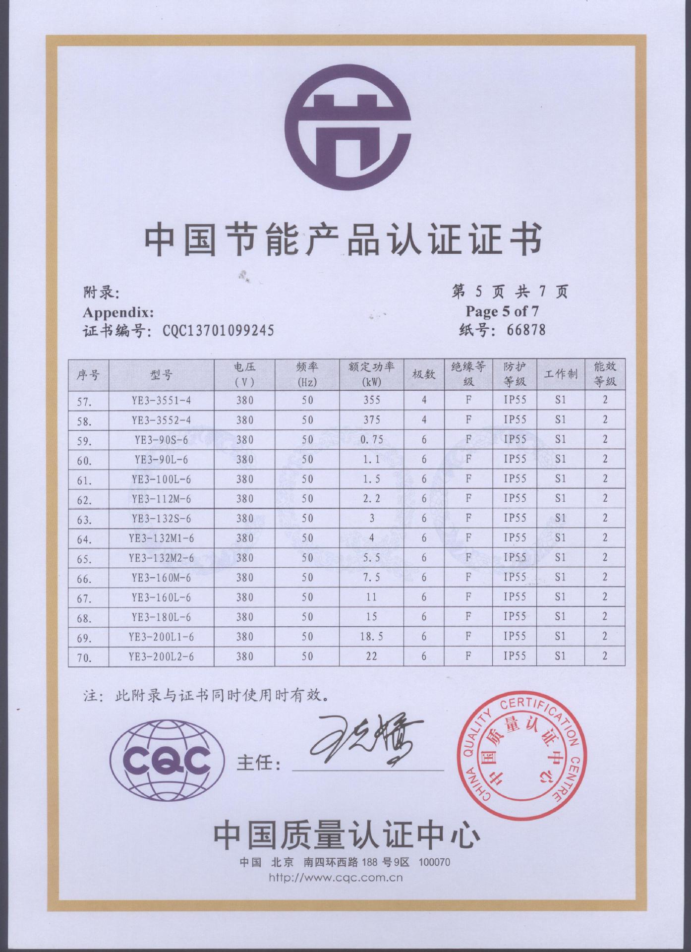 节能电机 YE3-132M2-6-5.5KW高效节能电机