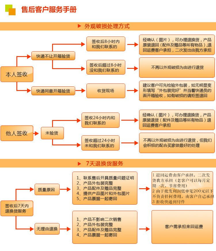 Lunettes VR ou 3D - Ref 1229871 Image 15
