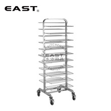 ��װʽ˫�ŵ��ܳ���EAST�������ߡ�