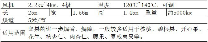 高温线_燃油高温烘炉坚果高温烘网带式隧道炉烘干机干燥设备