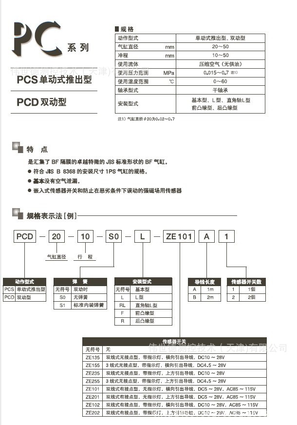 PC1