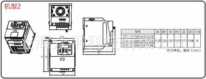 http://bpqweixiu.gongboshi.com/