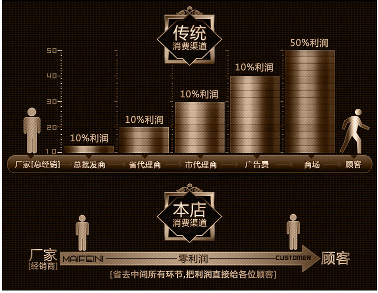 跨境头层牛皮卡包牛皮超薄卡套定防盗刷男士卡片包外贸真皮卡套瓯之信详情27