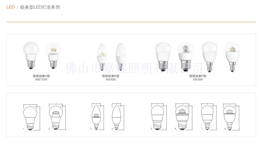 ŷ˾ʺ 6W CLB40 ɵ LED