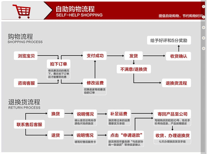 QQ截圖20150531141322