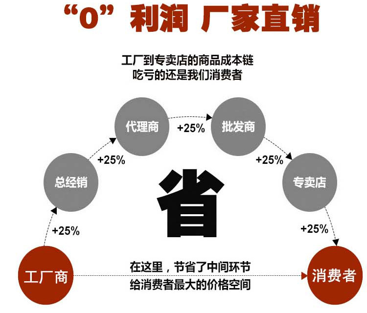 不锈钢网冲孔筛板网板_04