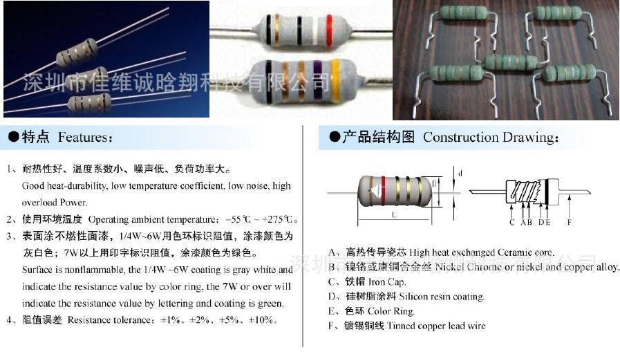 1.绕线电阻器特点和产品结构