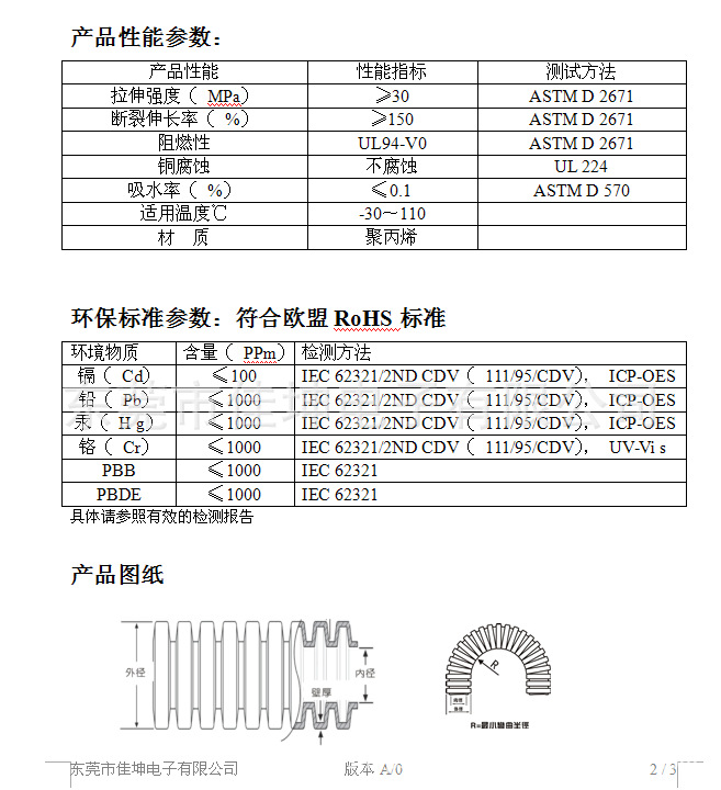 波紋管產品性能