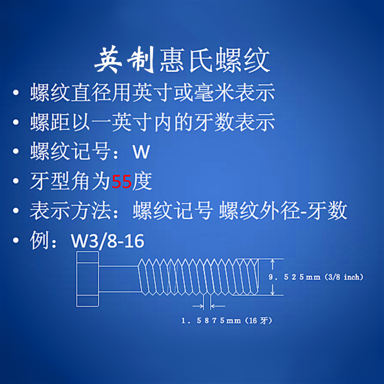 厂家直供W1/16~W3.1/2英制牙丝锥 BSW BSF 丝锥 英制丝锥