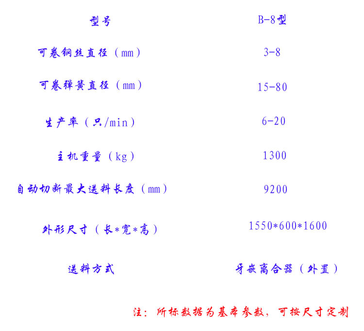 參數8機型藍色