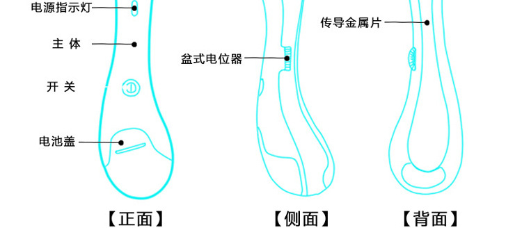 美眼仪2_19