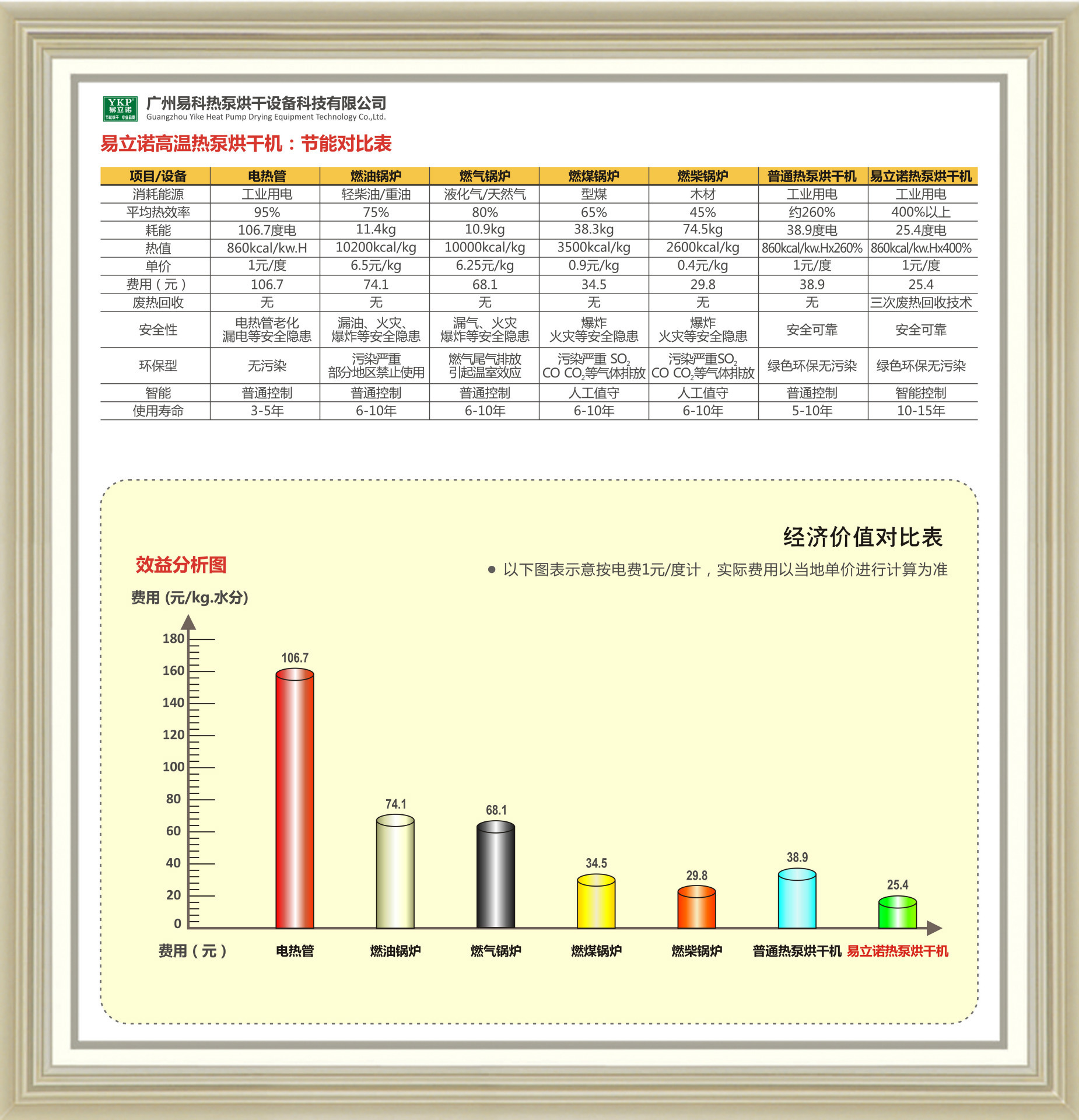 �ٺϺ�ɻ� ��������ũ��Ʒ��ˮ�����豸 С���ȱú�ɻ�