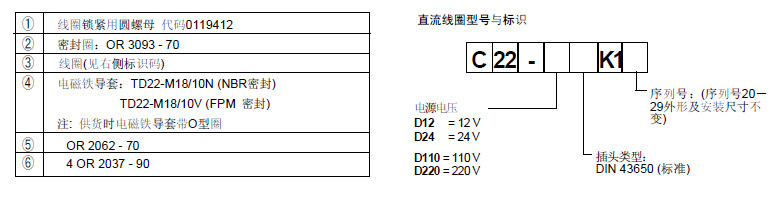 直流电磁阀部件图2