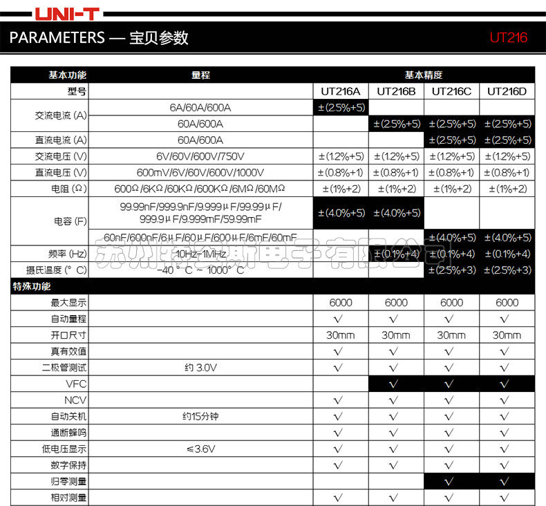 UT216-Details page_08